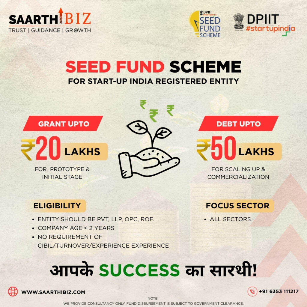 Startup India Seed Fund Scheme: A Detailed Guide